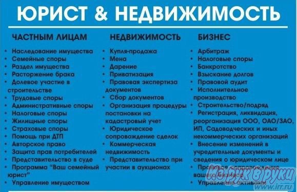 Агентство услуг. Услуги недвижимости перечень. Перечень услуг агентства недвижимости образец. Перечень услуг по недвижимости. Перечень риэлторских услуг.